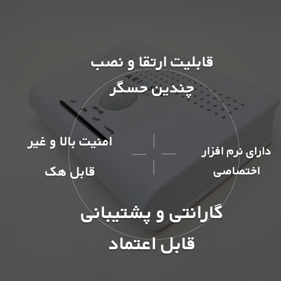 ویژگی های دزدگیر اماکن