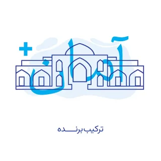 پکیج دزدگیر دوربین دار آمان پلاس آریوسیس - 2
