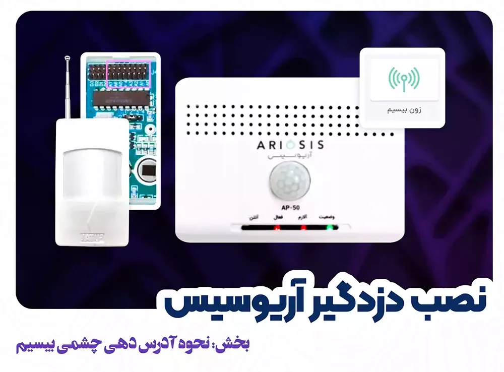 آدرس دهی چشمی دزدگیر آریوسیس