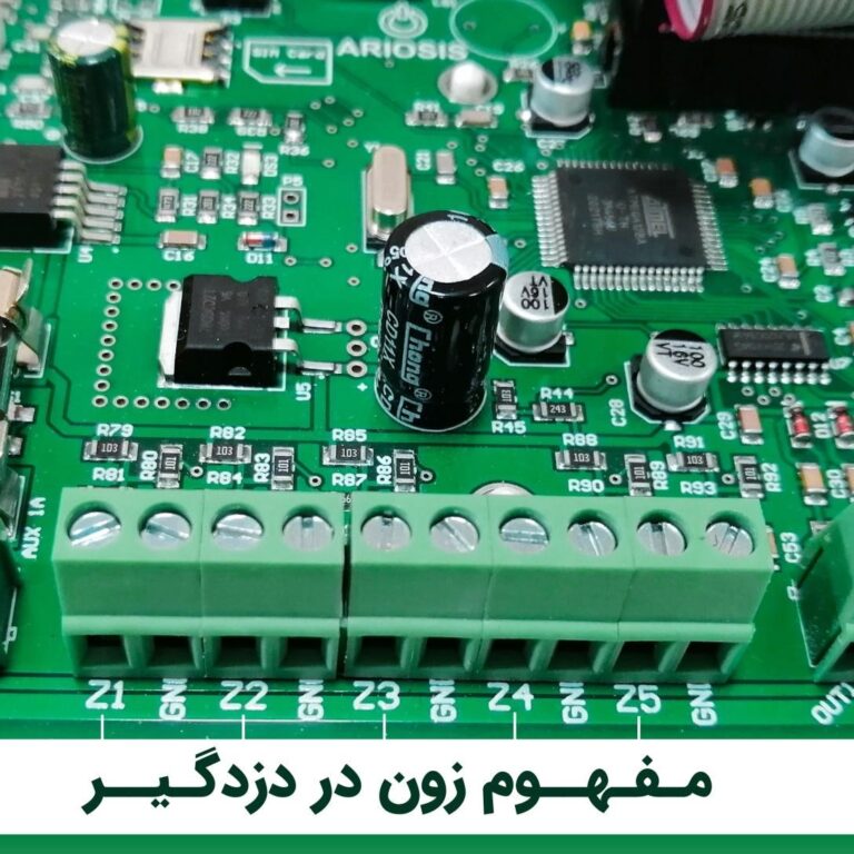 منظور از زون در دزدگیر اماکن و منزل