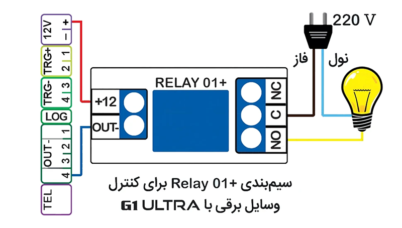 رله دزدگیر منزل