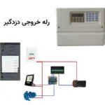 رله دزدگیر اماکن